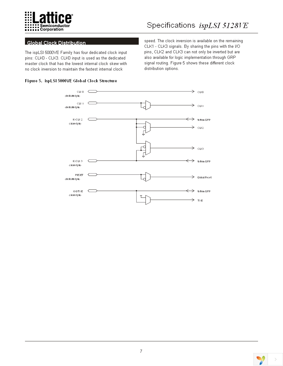 ISPLSI 5128VE-100LT128 Page 7